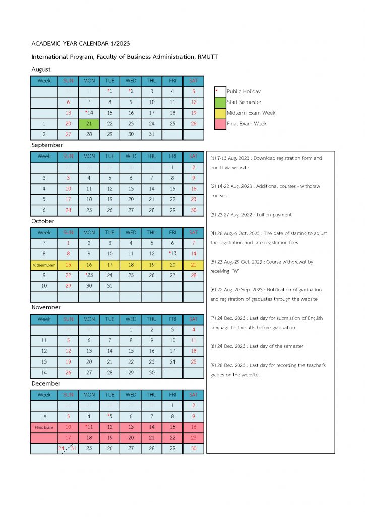 International Program Faculty of Business Administration, RMUTT